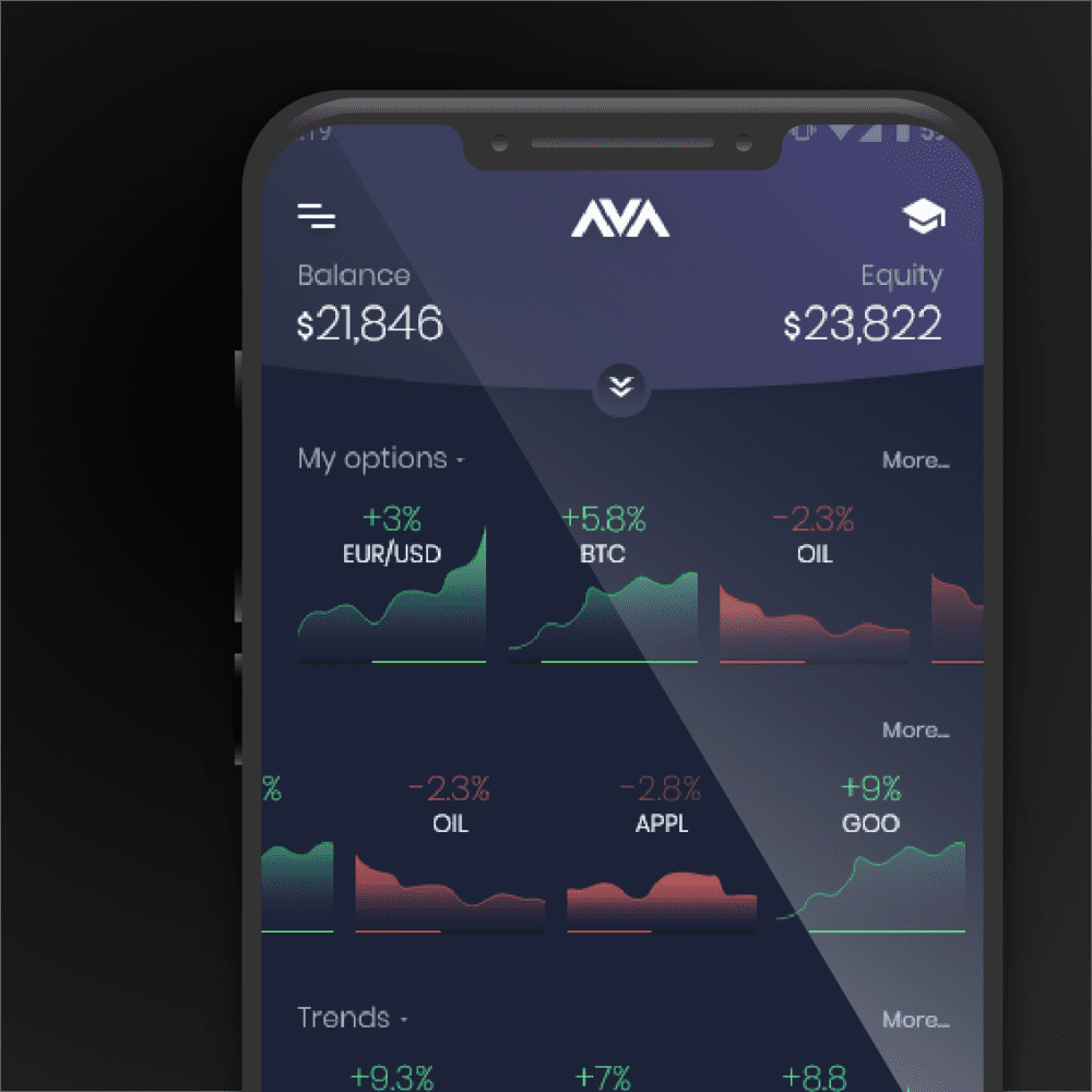 Ava