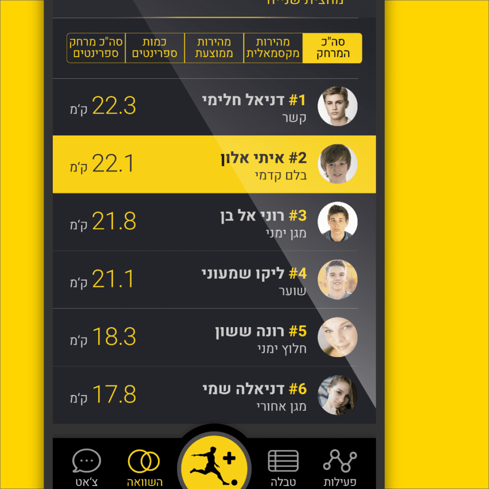 Srtiker – 1