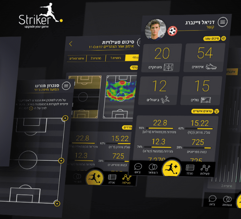 Striker Dec